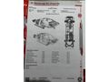 Sahibinden Renault Fluence 1.5 dCi Extreme 2011 Model