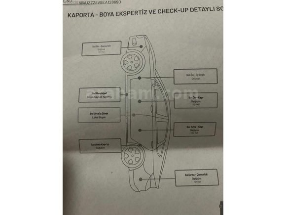 MAKYAJLI KASA SANRUF A3 S TRONiK SPORTBACK