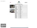 SENA-DEĞİŞENSİZ-2021 DOBLO CARGO 1.6 MULTİJET MAXİ-120HP