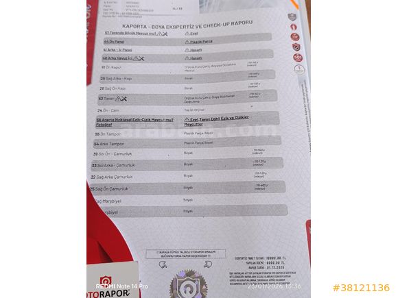 Sahibinden Renault Fluence 1.5 dCi Icon 2014 Model Adana