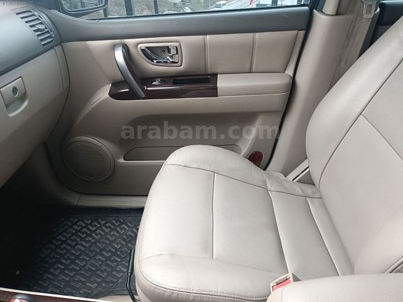 AKSIN MOTORS DAN SORENTO
