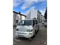 Sahibinden Mitsubishi L 300 Panel van 2008 Model Balıkesir