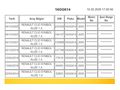 Sahibinden Renault Clio 1.4 Alize 2005 Model Eskişehir
