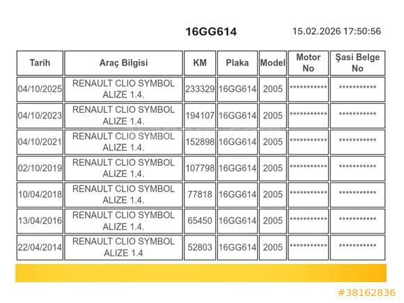 Sahibinden Renault Clio 1.4 Alize 2005 Model Eskişehir