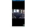 Sahibinden Renault Kangoo Express 1.5 dCi Grand Confort 2005 Model