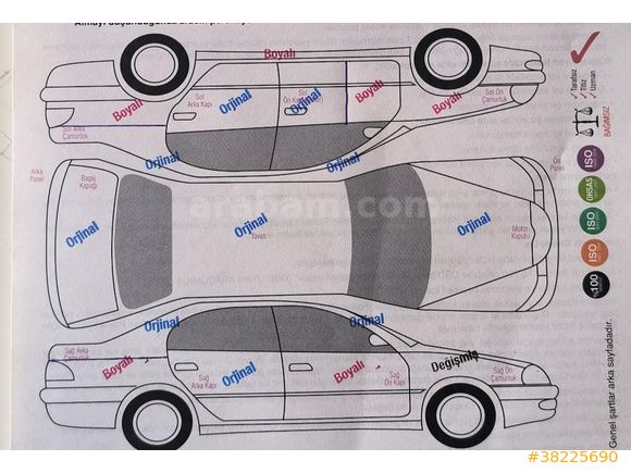 Sahibinden Renault Fluence 1.5 dCi Privilege 2010 Model