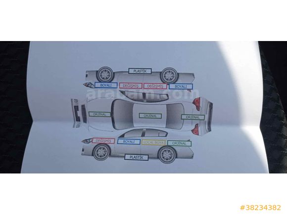 Memurdan km si düşük ford focus