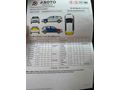 2011/GİULİETTA/1.6JTD/CAM TAVAN SPORT