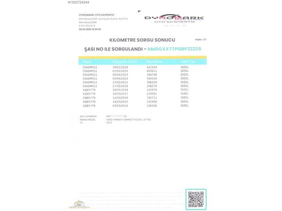 2012 FORD TOURNEO CONNECT 1.8 TDCİ K210S