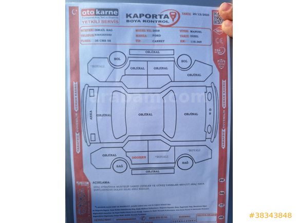 Sahibinden Ford Transit Connect K210 S GLX 2008 Model