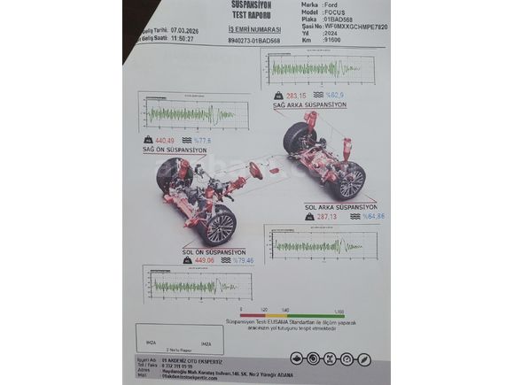 Sahibinden Ford Focus 1.5 TDCi Trend X 2023 Model Adana 91.000 km