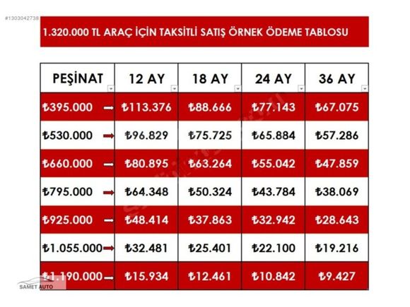 SAMET AUTO//2013 A3 CAM TAVAN 132.000KM ORJİNAL İLK ELDEN %20KDV