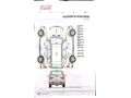 Sahibinden Ford EcoSport 1.0 Ecoboost Atom Karınca