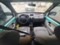 Sahibinden Renault Kangoo 1.5 dCi Authentique 2004 Model