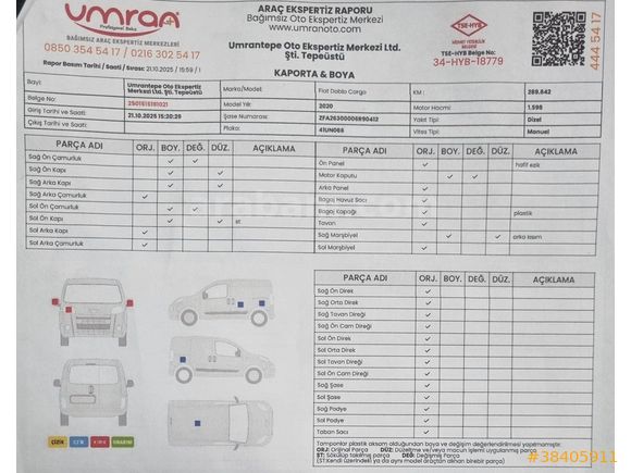 ORCAN MOTORS dan 2020 Doblo Combi 1.6 MultiJet 20. Yıl Özel Seri