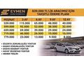 2023 EGEA EASY 1.3 MULTİJET %60 PEŞİNLE TAKSİTLİ SATIŞ VARDIR