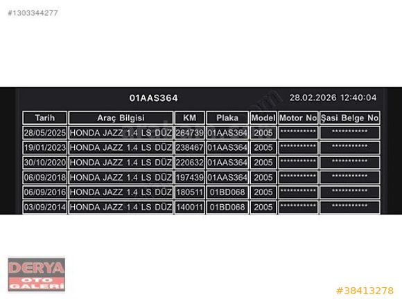 2005 MODEL HONDA JAZZ 1.4 LS BENZİN LPG 272.000 KMDE