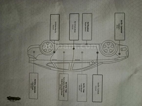 Sahibinden Opel Astra 1.3 CDTI Enjoy Elegance 2008 Model