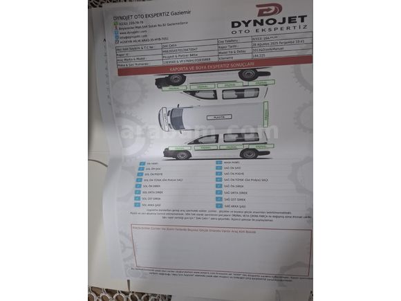 Sahibinden Peugeot Partner 1.6 HDI Premium Zenith 2013 Model İzmir