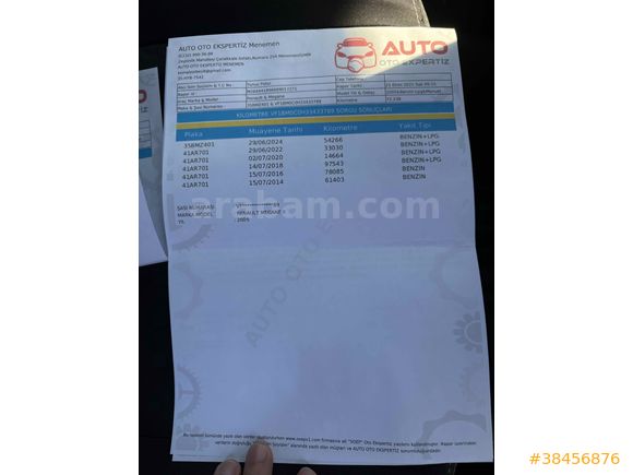 Son fiyat Sahibinden Renault Megane 1.6 Dynamique 2005 Model 