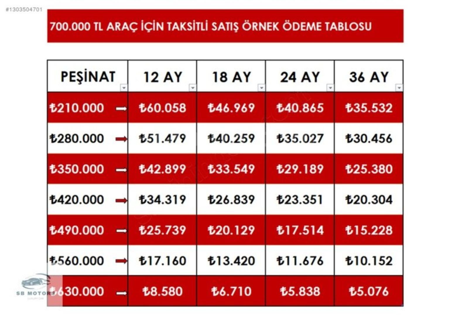 SB MOTORSTAN DS4 1.6 210 BİN PEŞİN 36 AY 2