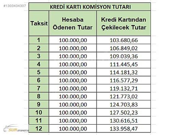 *K.KARTINA 12 TAKSIT*2017*MERCEDES E180*112 BİN KM*HATASIZ*