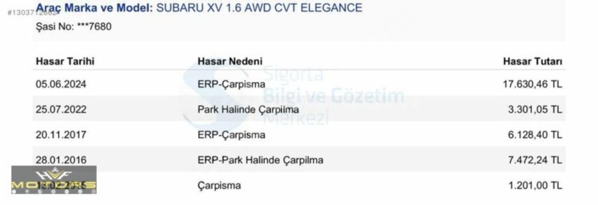 ~EMİN EVİM-FUZUL EVİM-BİR EVİM-SİNPAŞ& K.KARTINA 12 TAKSİT 3