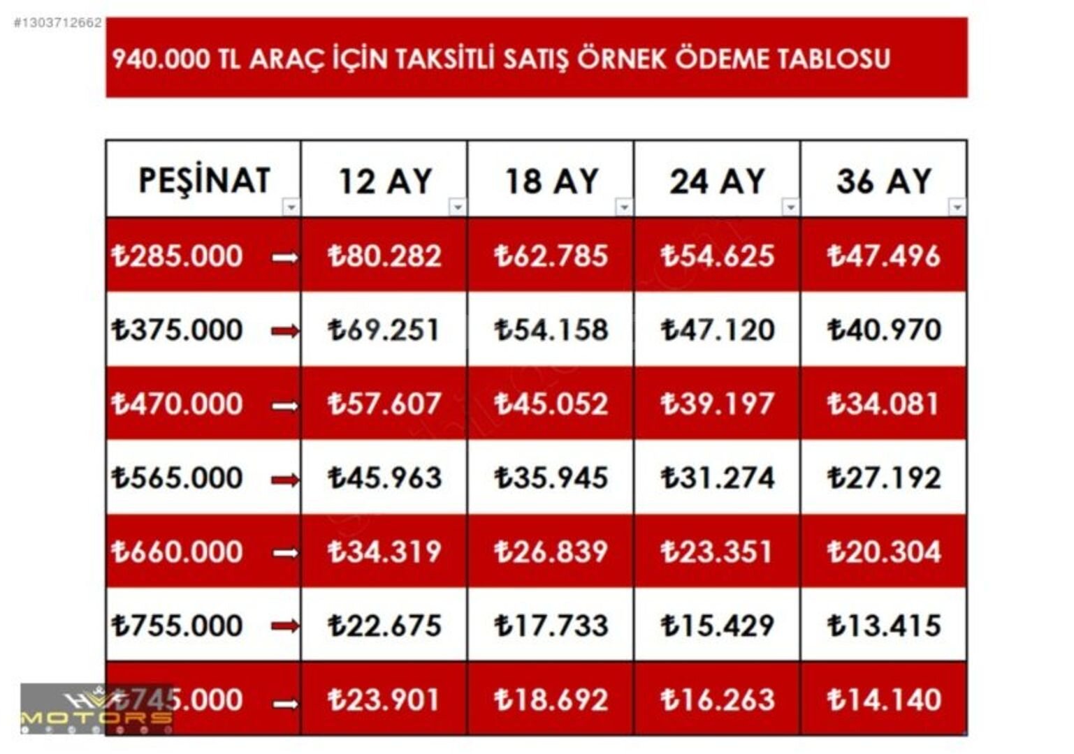 ~EMİN EVİM-FUZUL EVİM-BİR EVİM-SİNPAŞ& K.KARTINA 12 TAKSİT 2