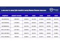 2017 MODEL 197 BİN KM TEMİZ BAKIMLI MASRAFSIZ