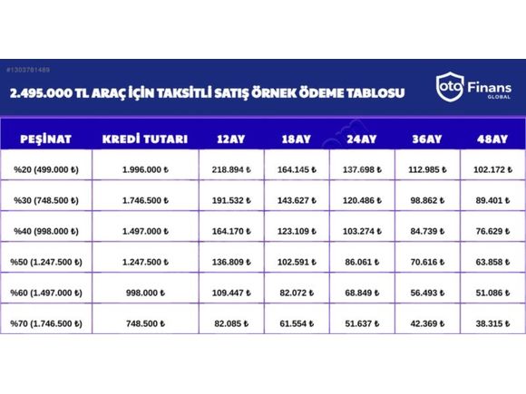 2017 MODEL 197 BİN KM TEMİZ BAKIMLI MASRAFSIZ