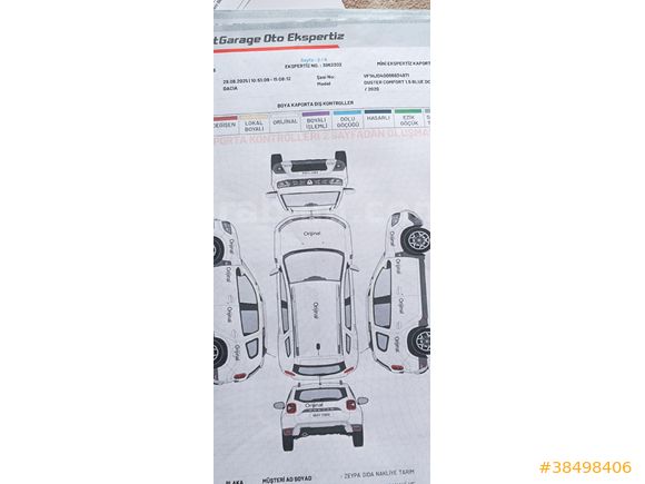 Duster Comfort 1.5 Blue DCI 4x4