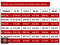 *471.000TL PEŞİNAT*48 AY SENET*K.KARTI 12 TAKSİT*2015 GLA 180D