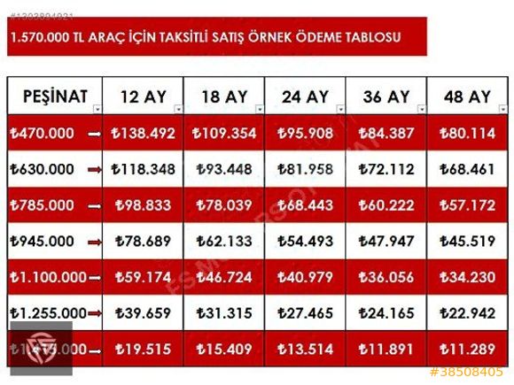 *471.000TL PEŞİNAT*48 AY SENET*K.KARTI 12 TAKSİT*2015 GLA 180D