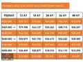 2020 MODEL RENAULT MEGANE BENZİN+MANUEL 135.000 KM'DE