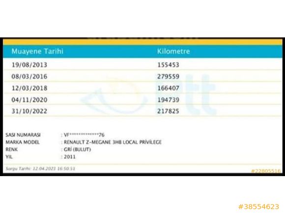 Sahibinden Renault Megane 1.5 dCi Privilege 2011 Model  Gaziantep