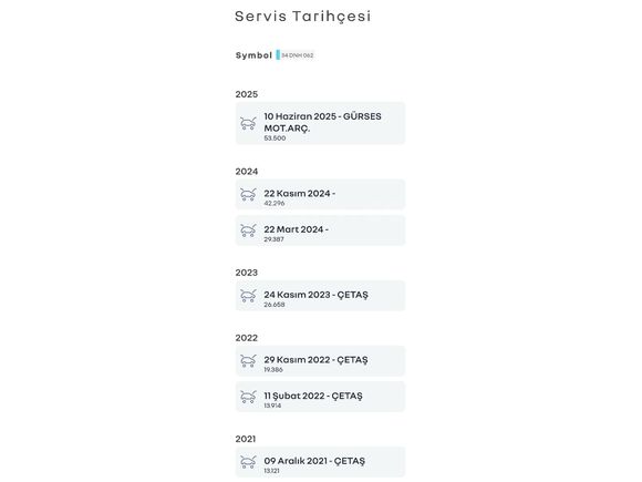 Sahibinden Renault Symbol 0.9 TCe Joy 2020 Model