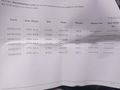 Sahibinden Opel Insignia 1.4 T Edition Elegance 2013 Model