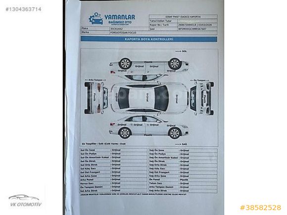 HATASIZ BOYASIZ TRAMERSİZ FORD FOCUS 1.5 ECOBLUE TİTANİUM STİLL