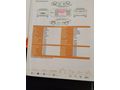 Sahibinden Renault Clio 1.4 Authentique 2004 Model