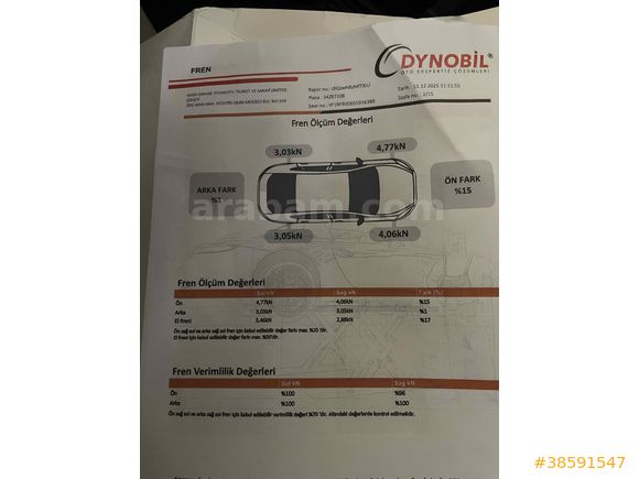Sahibinden Renault Megane 1.5 dCi Icon 2016 Model Malatya