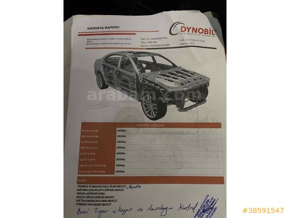 Sahibinden Renault Megane 1.5 dCi Icon 2016 Model Malatya