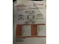 Sahibinden Renault Megane 1.5 dCi Icon 2016 Model Malatya