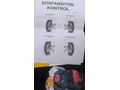 Sahibinden Ford Trucks Transit 330 S 2011 Model  252 km Beyaz