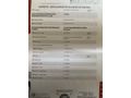 Sahibinden Dacia Dokker 1.5 DCi Ambiance 2013 Model 