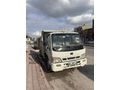 Sahibinden BMC Pro 415 