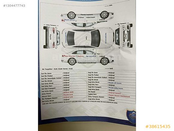 AUTO MİNA'DAN C180