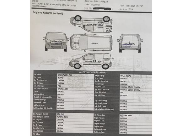 Sahibinden Renault Express Van 1.5 BlueDCI Joy 2022 Model 