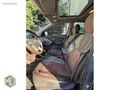 2011 MODEL İX35 2.0 STYLE PLUS OTOMATİK CAM TAVAN