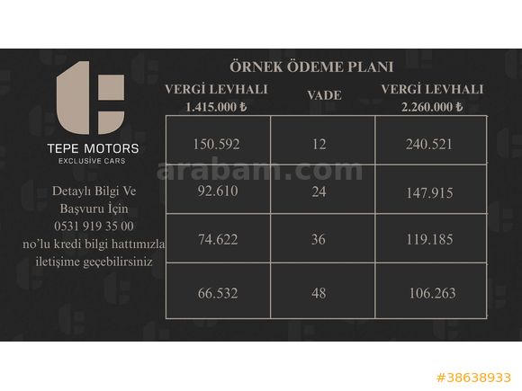 2016 E250 AMG SOĞUTMA HARMAN NAVİGASYON 360 KAMERA CARPLAY