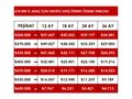 FİAT EGEA 1.4 FİRE EASY 2019 MODEL TEMİZ BAKIMLI ! ! !